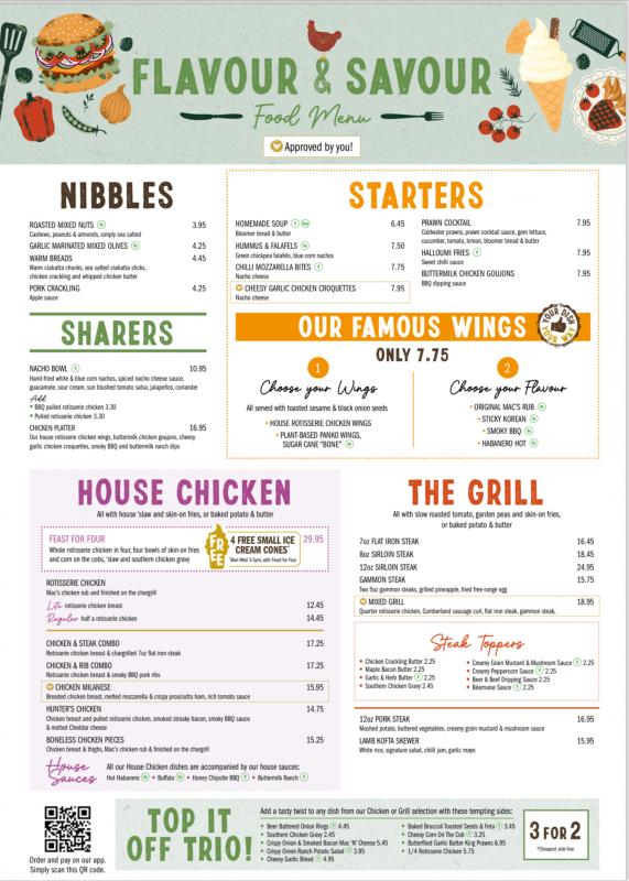 Menu part 1